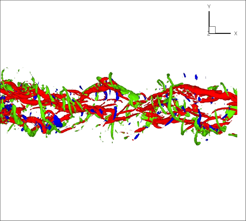 Turbulent flow in a trailing vortex.