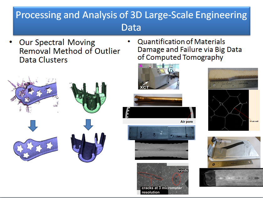 Processing and Analysis of 3D Large-Scale Engineering Data