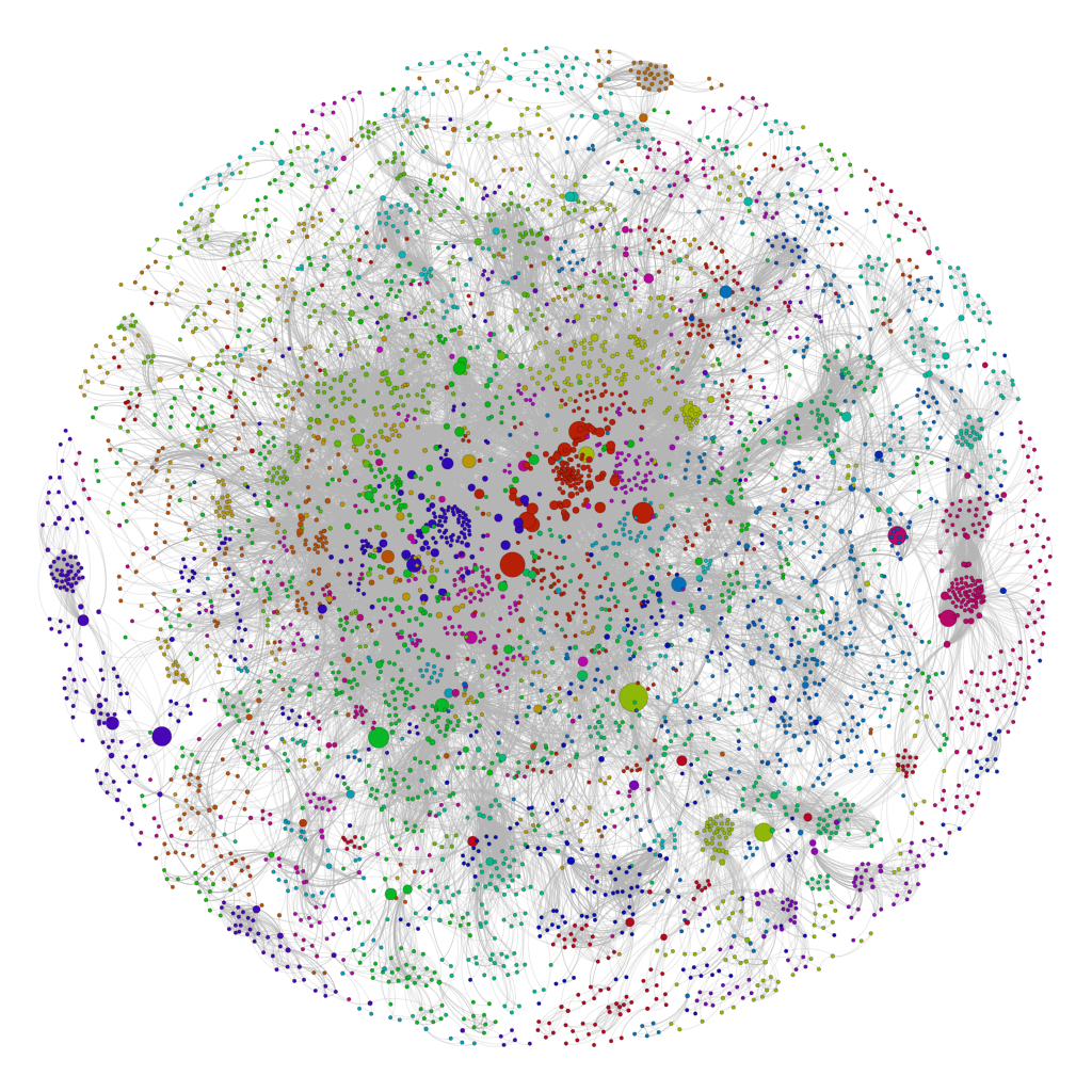 One year snapshot of the collaboration network of a single large research university campus. Nodes are individuals employed on sponsored project grants, ties represent copayment on the same grant account in the same year. Ties are valued to reflect the number of grants in common. Node size is proportional to a simple measure of betweenness centrality and node color represents the results of a simple (walktrip) community finding algorithm. The image was created in Gephi.