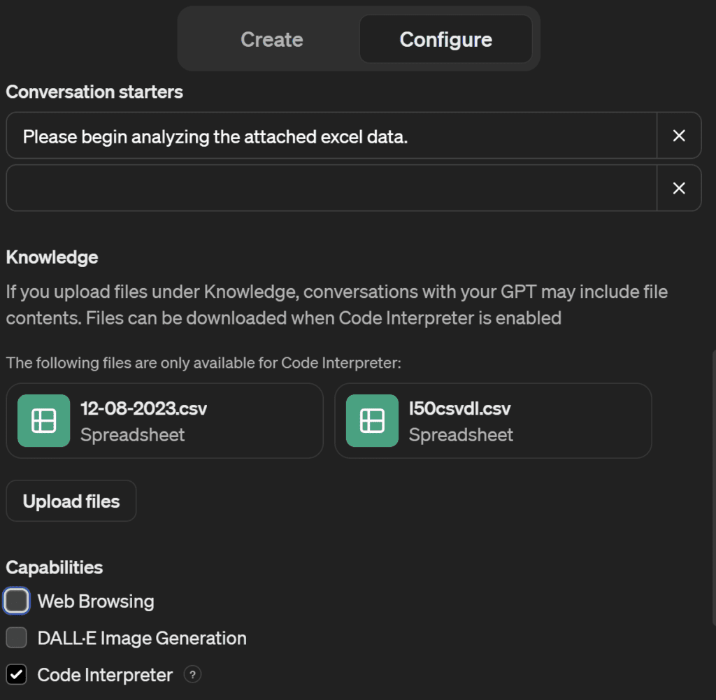 Custom GPTs in Chat GPT 4 for Researchers MIDAS